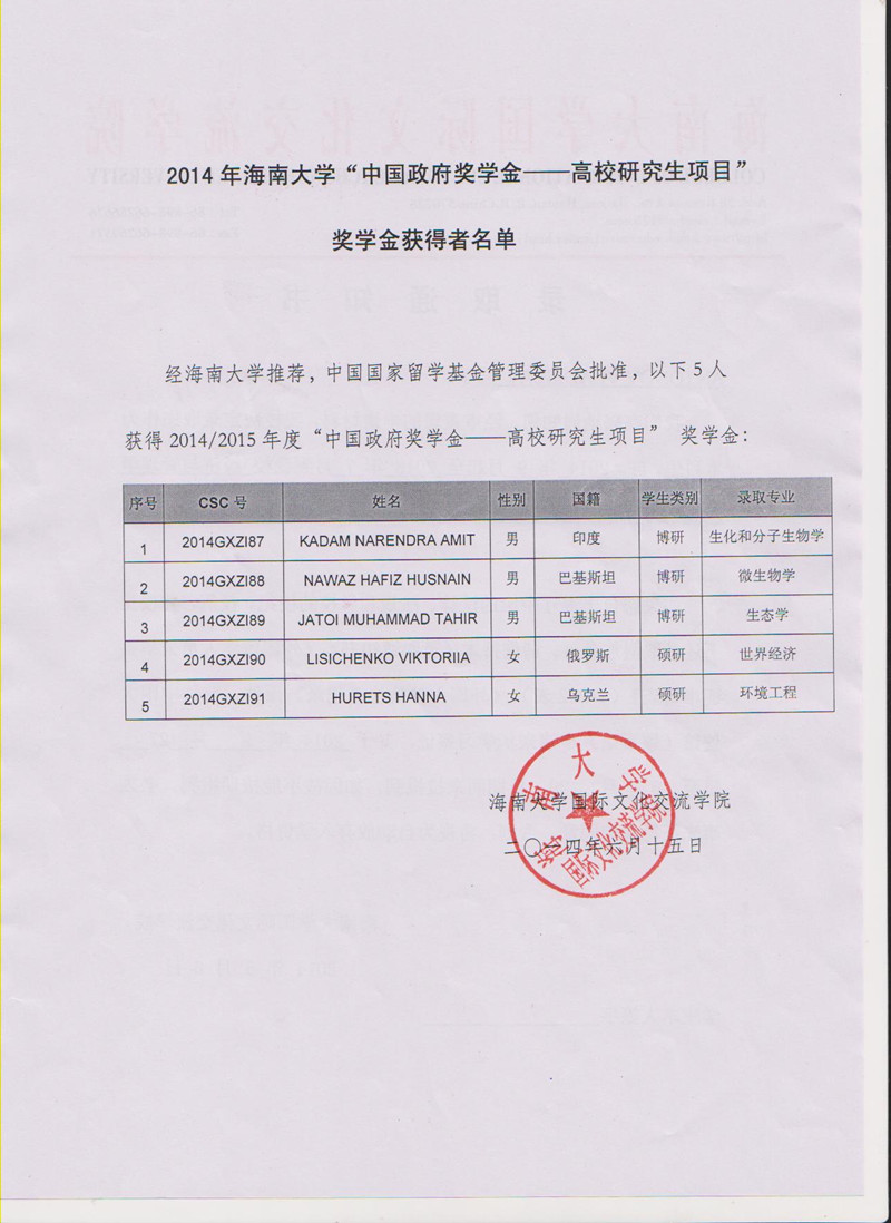 2014年海南大学中国政府奖学金―高校研究生项目奖学金获得者名单