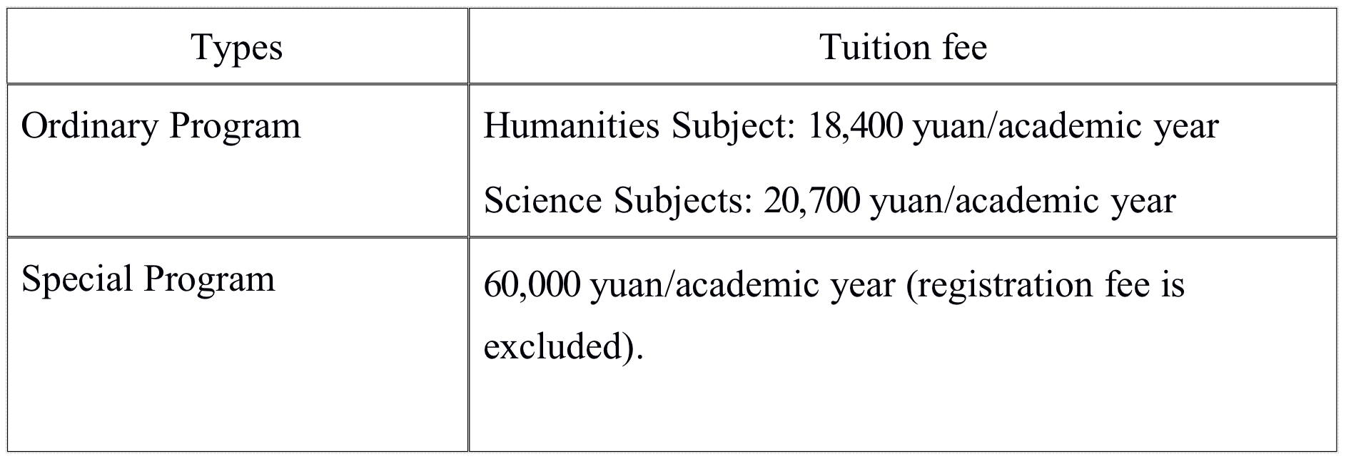 Bachelor Degree Program-College of international cultural exchange ...